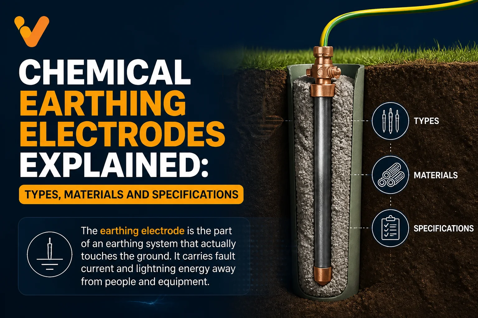 Chemical Earthing Electrodes Explained: Types, Materials and Specifications