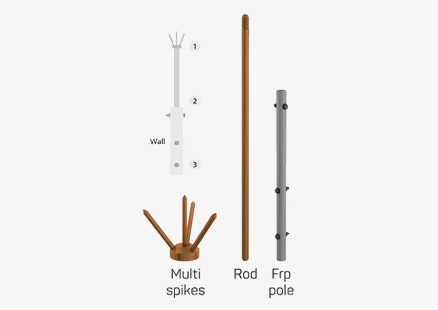 Copper Lightning Arresters Manufacturers and supplier