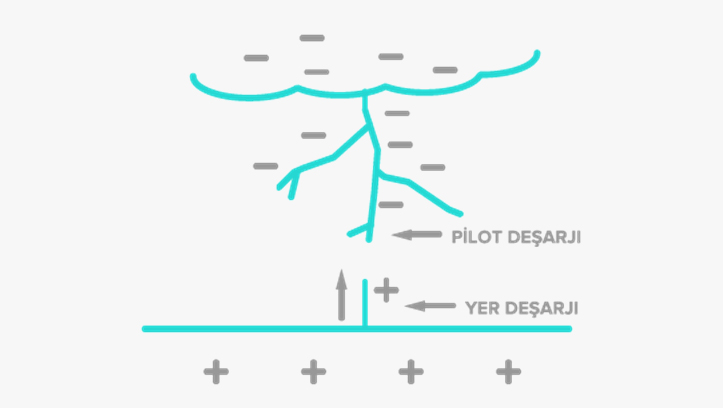 technical-point-2-image-2
