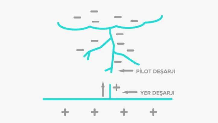 technical-point-2-image-2