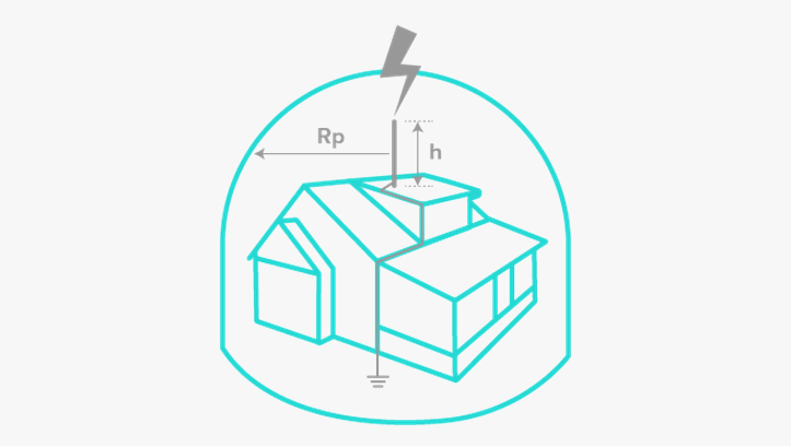 technical-point-4-image-1