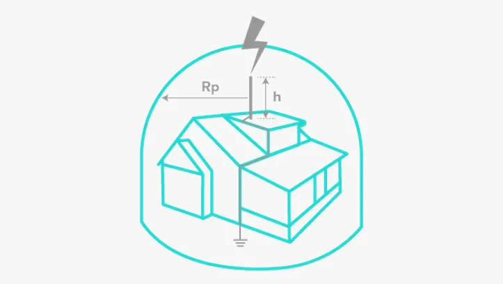technical-point-4-image-1